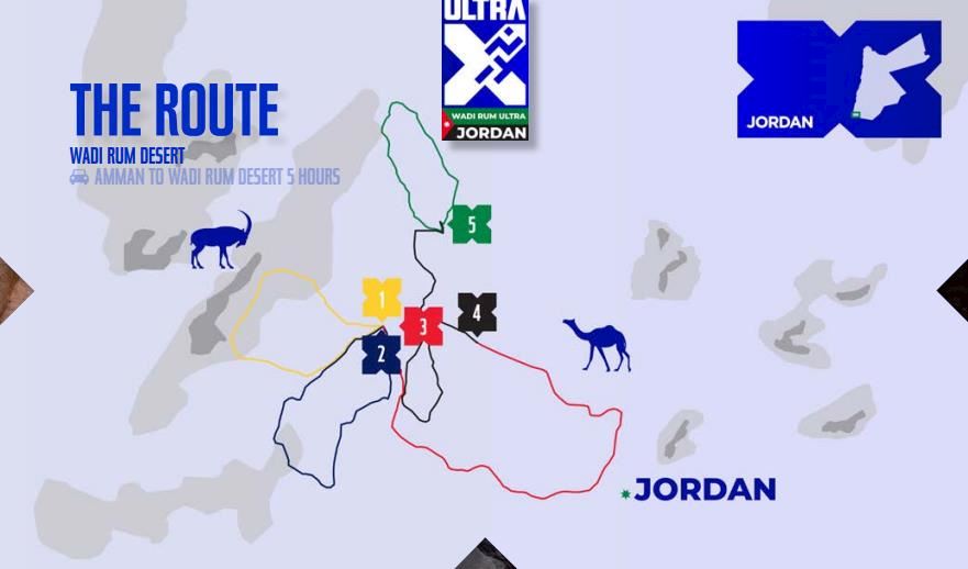 Ultra X Jordan  MAPA DEL RECORRIDO DE