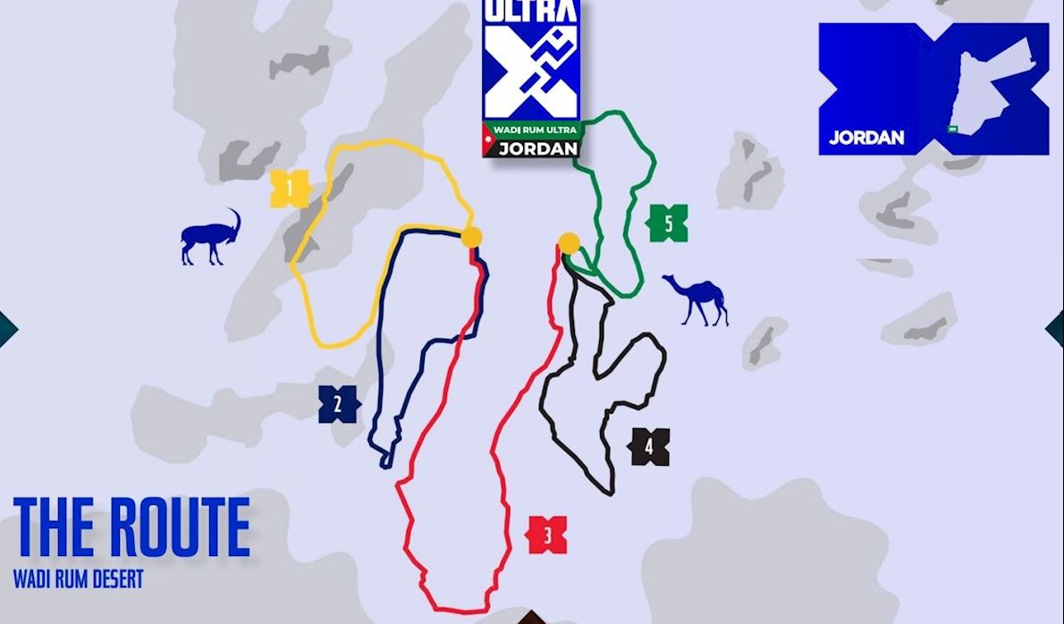 Ultra X Jordan  Route Map