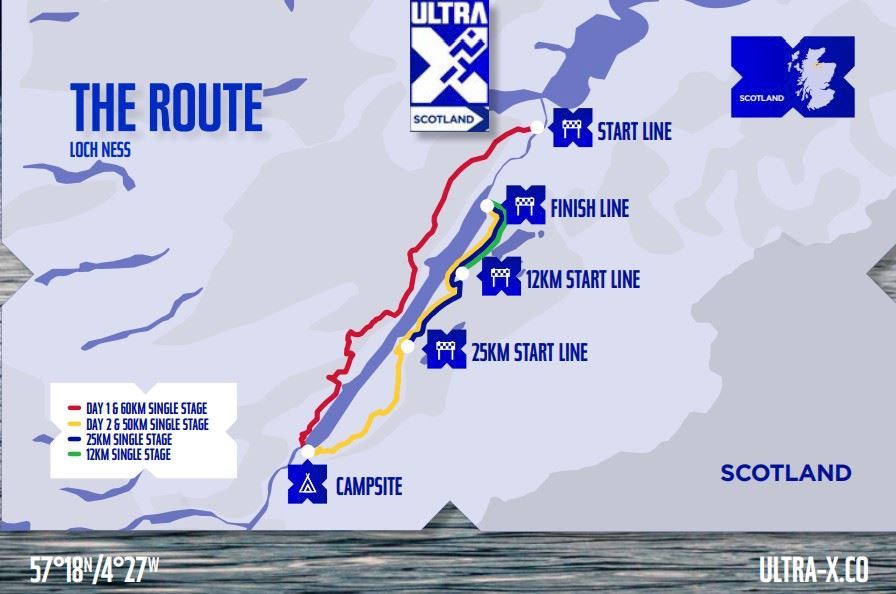 Ultra X Scotland MAPA DEL RECORRIDO DE