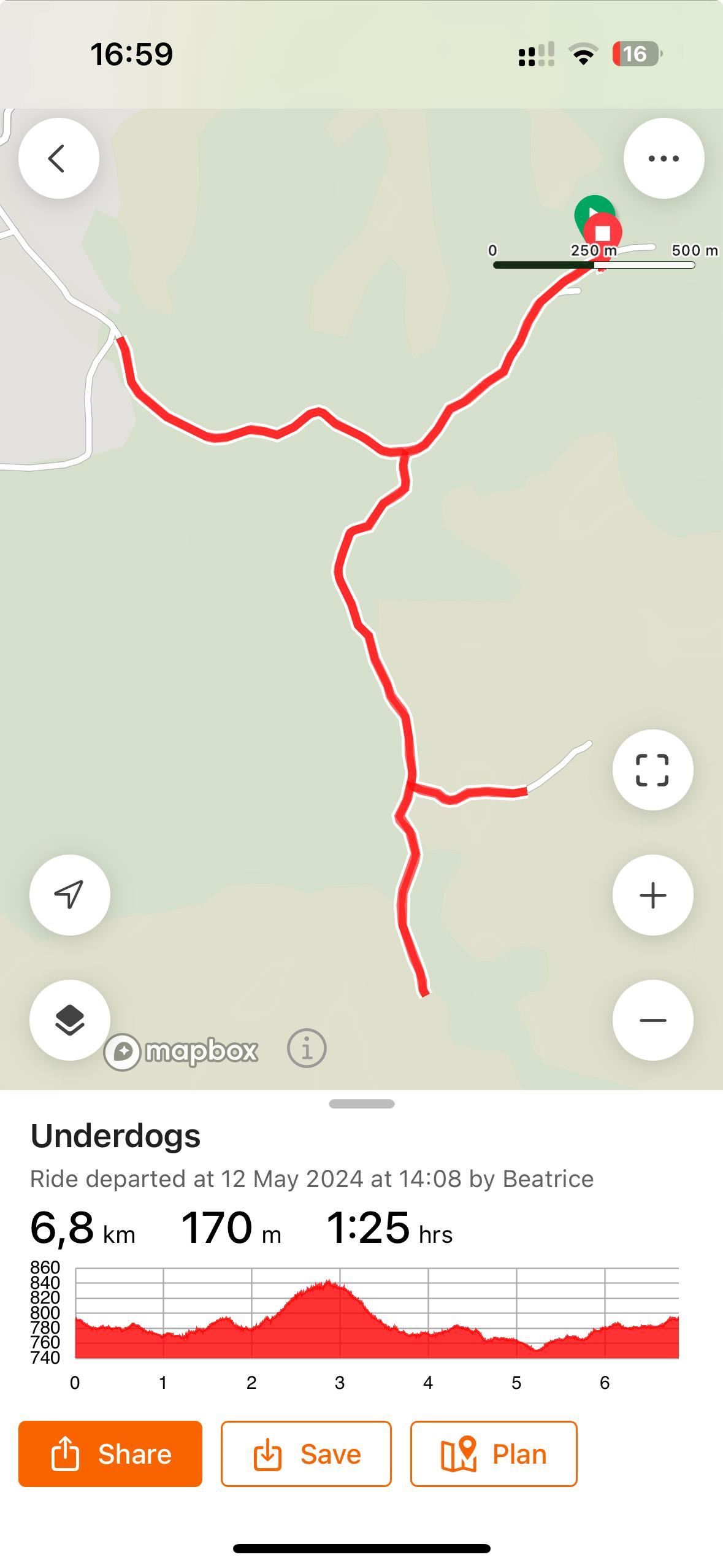 Underdogs - The Backyard Ultra Route Map