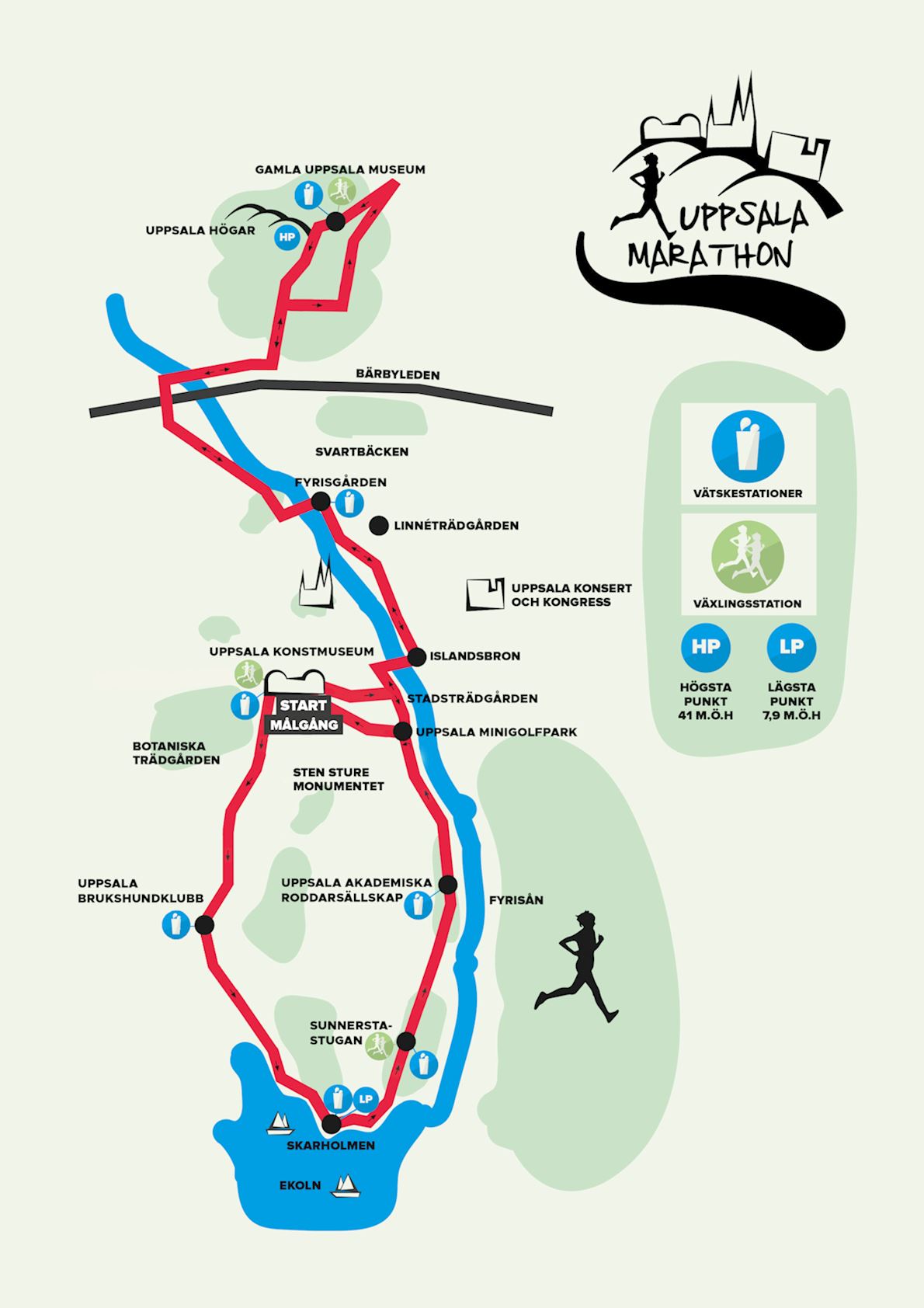 Uppsala Marathon & Half Marathon Route Map