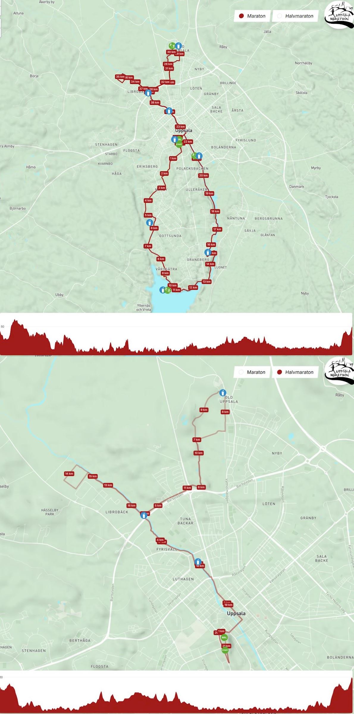 Uppsala Marathon & Half Marathon Routenkarte