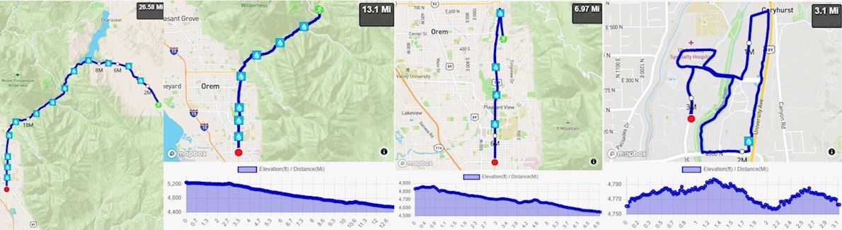 Utah Valley Marathon Mappa del percorso