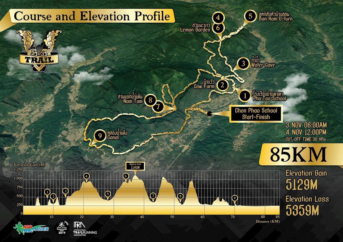 V Trail Laos Mappa del percorso