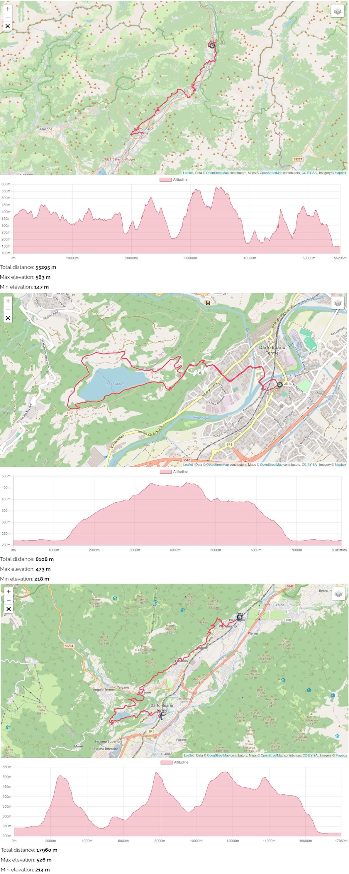 Valle dei Segni Wine Trail MAPA DEL RECORRIDO DE