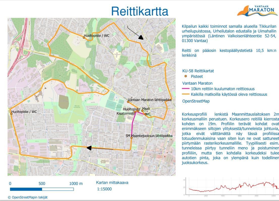 Vantaa Marathon MAPA DEL RECORRIDO DE