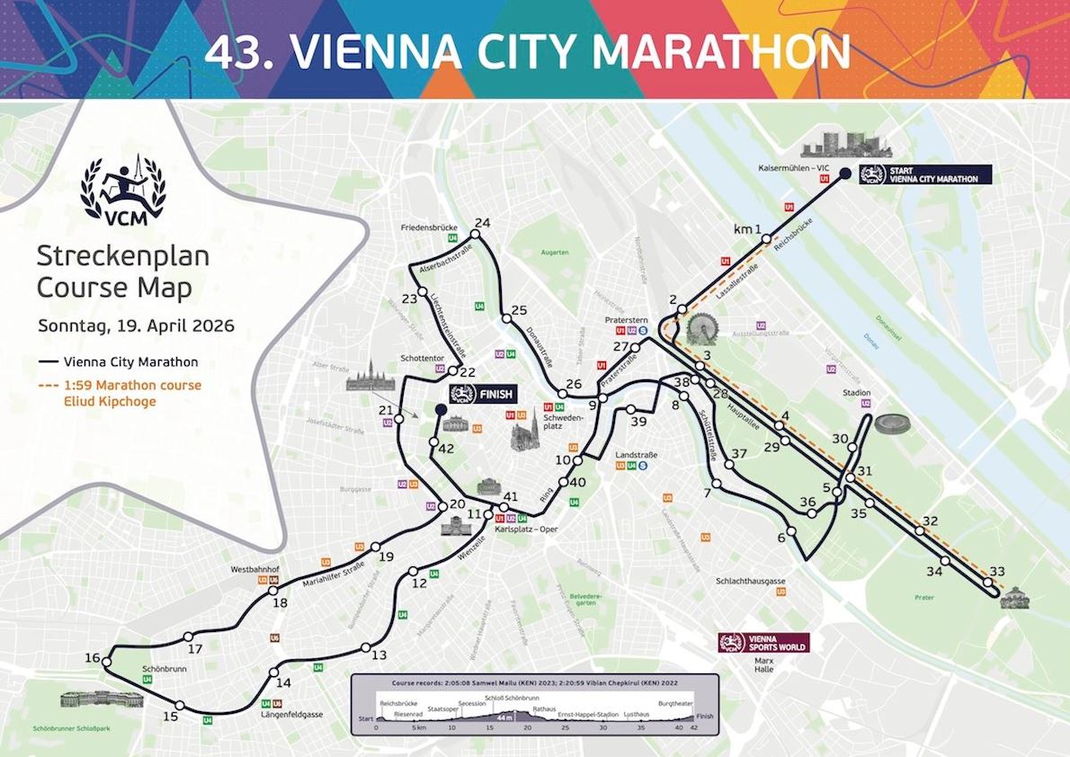Vienna City Marathon Route Map