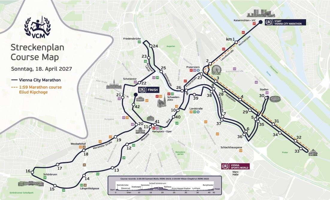 Vienna City Marathon Routenkarte