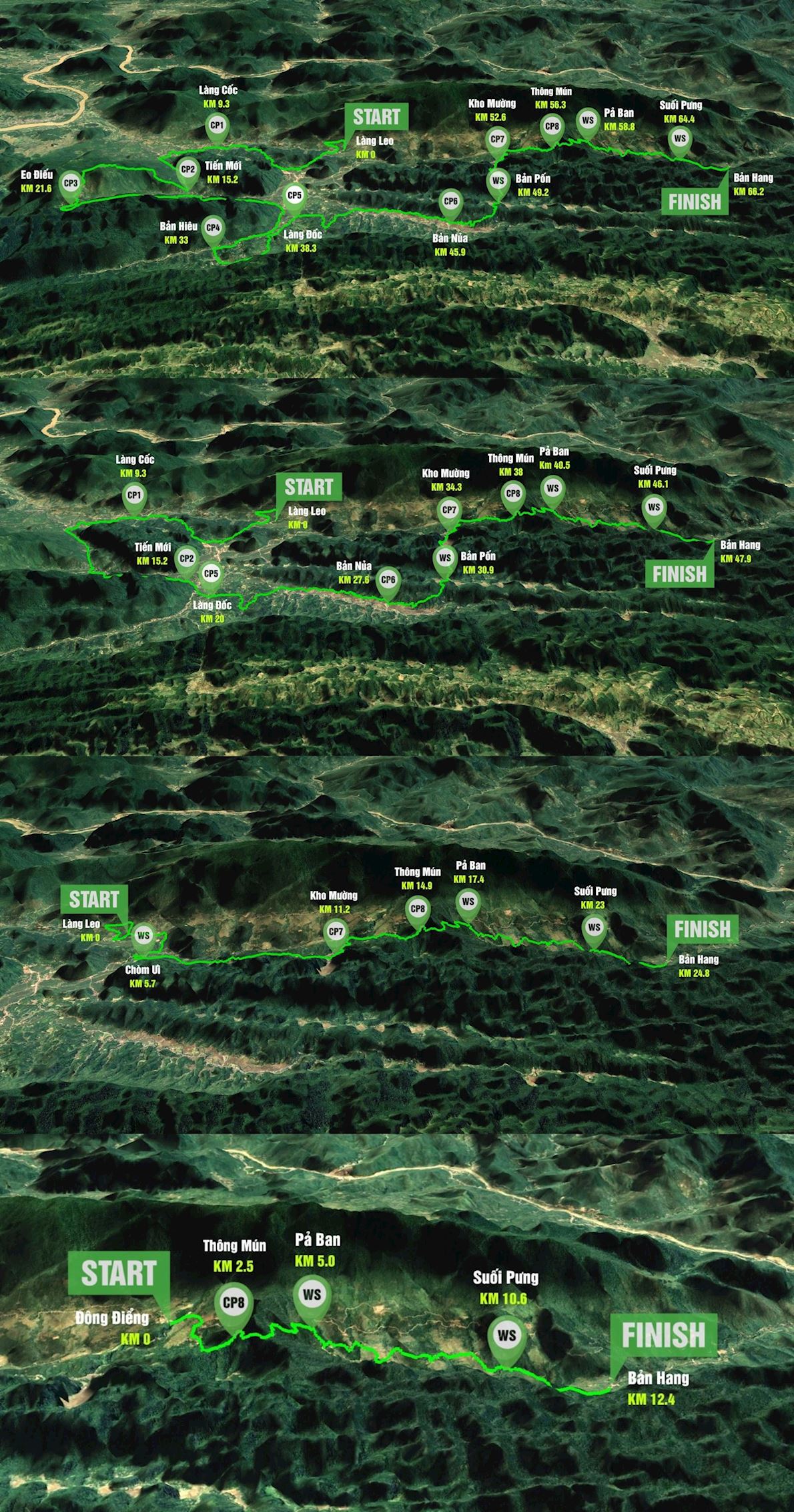 Vietnam Jungle Marathon Route Map