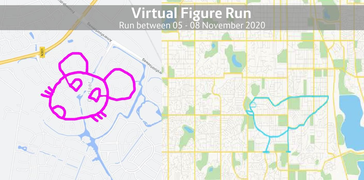 virtual figurerunning