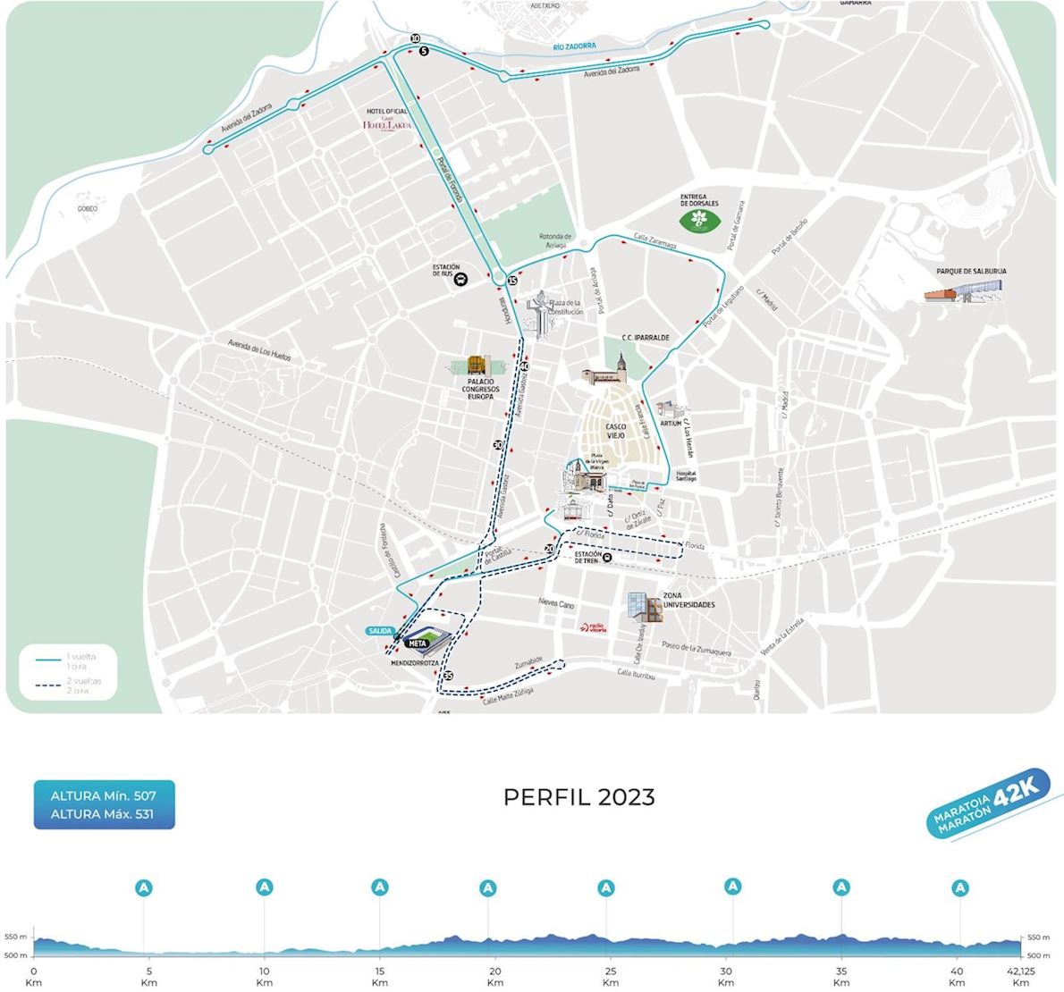 TotalEnergies Vitoria Gasteiz Marathon Martin Fiz Mappa del percorso