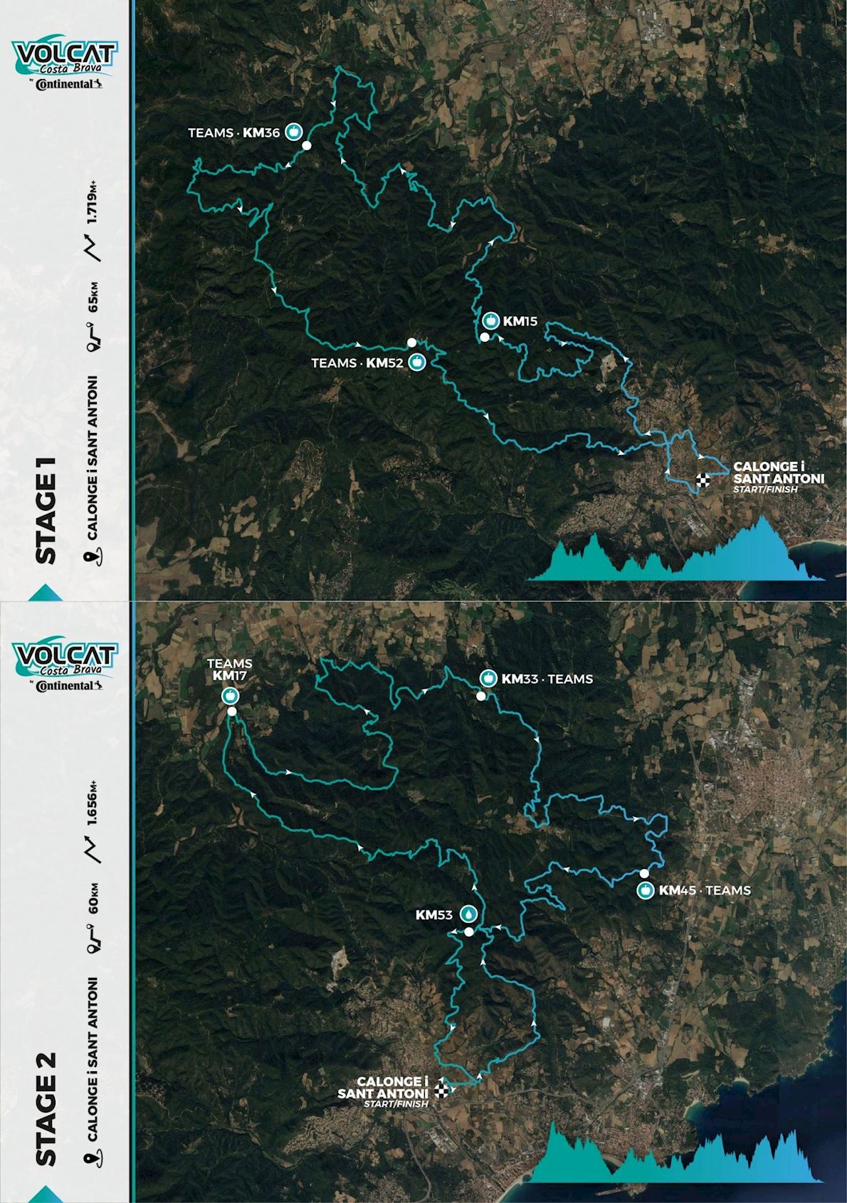 VOLCAT Costa Brava MTB Routenkarte