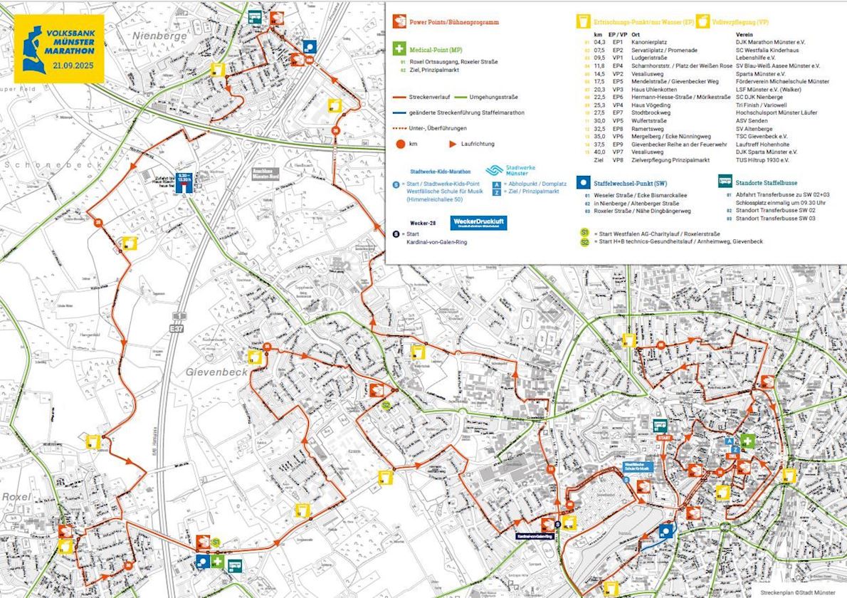 Volksbank Münster Marathon ITINERAIRE