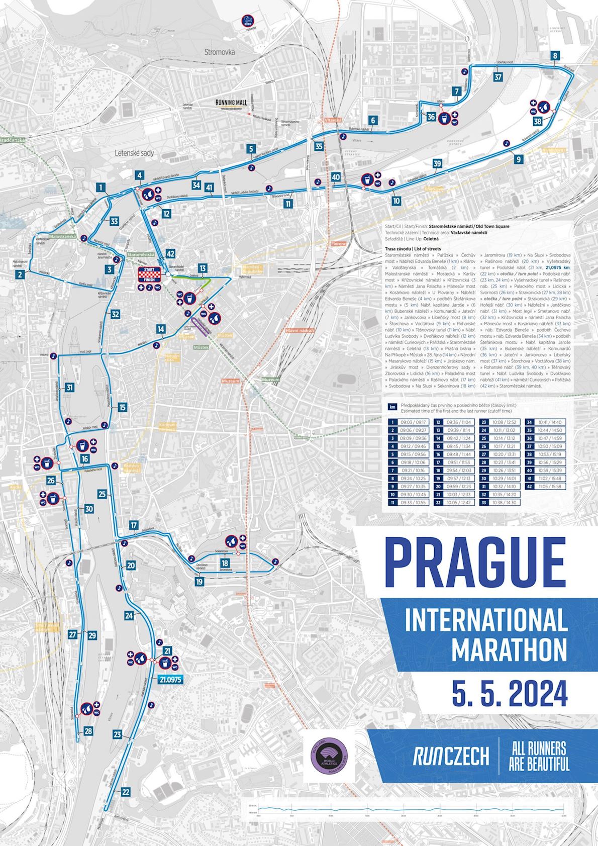 Prague Half Marathon 2025 Route Map