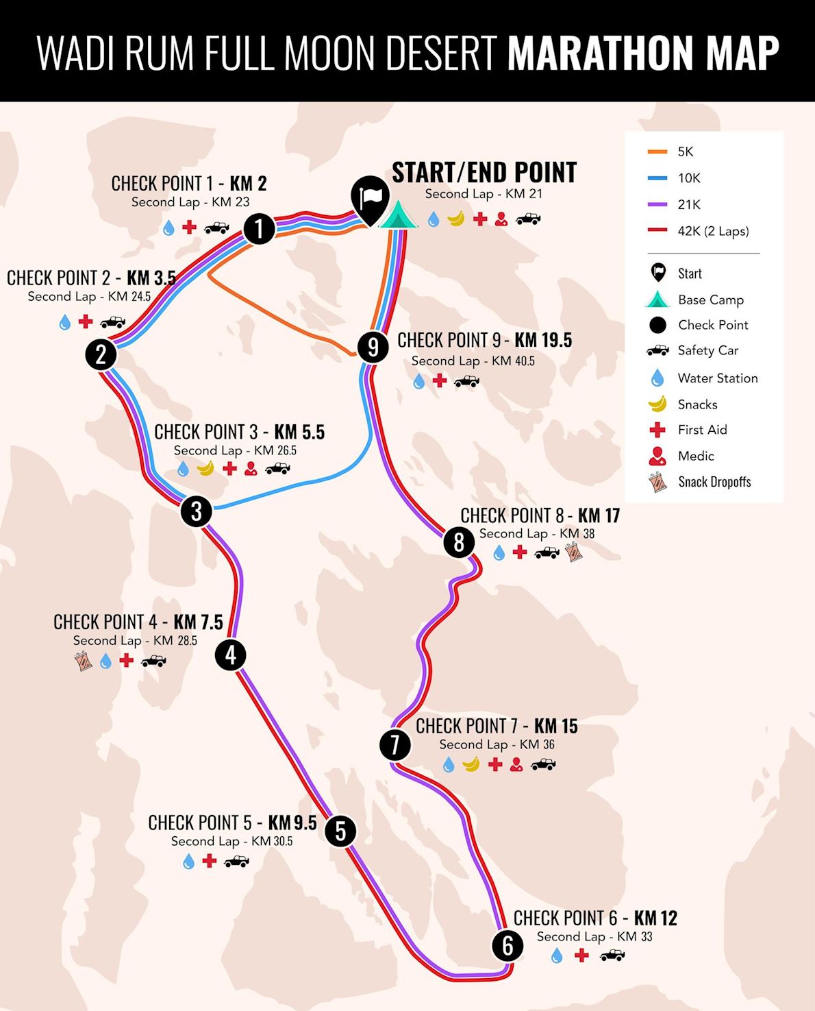 Wadi Rum Full Moon Desert Marathon Route Map
