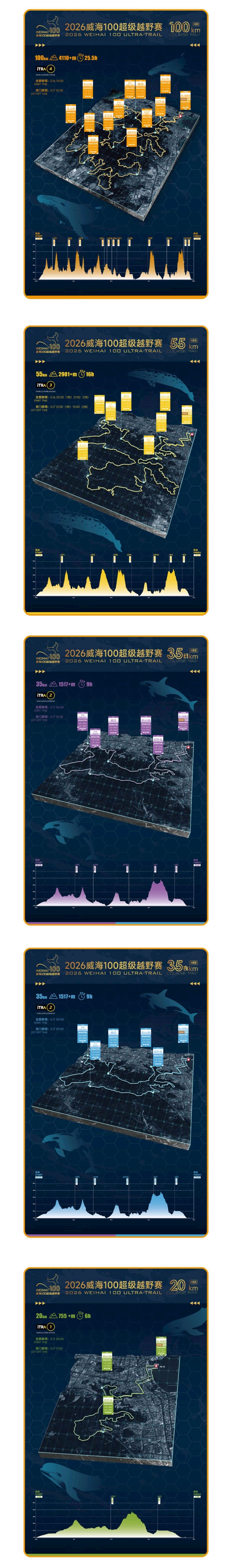 Weihai 100 Ultra Trail MAPA DEL RECORRIDO DE