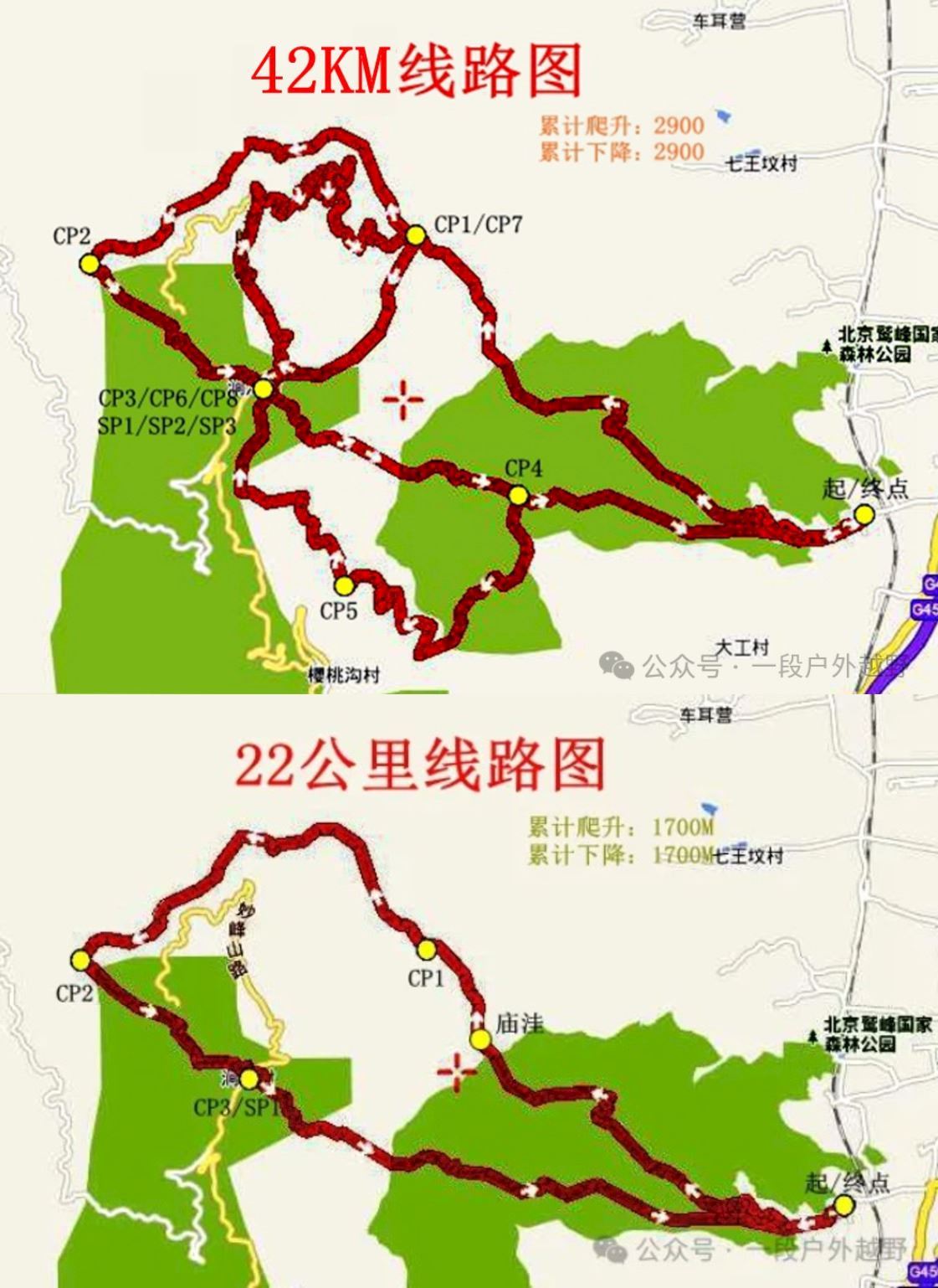 West Beijing Three Peaks Traverse Trail Race Route Map
