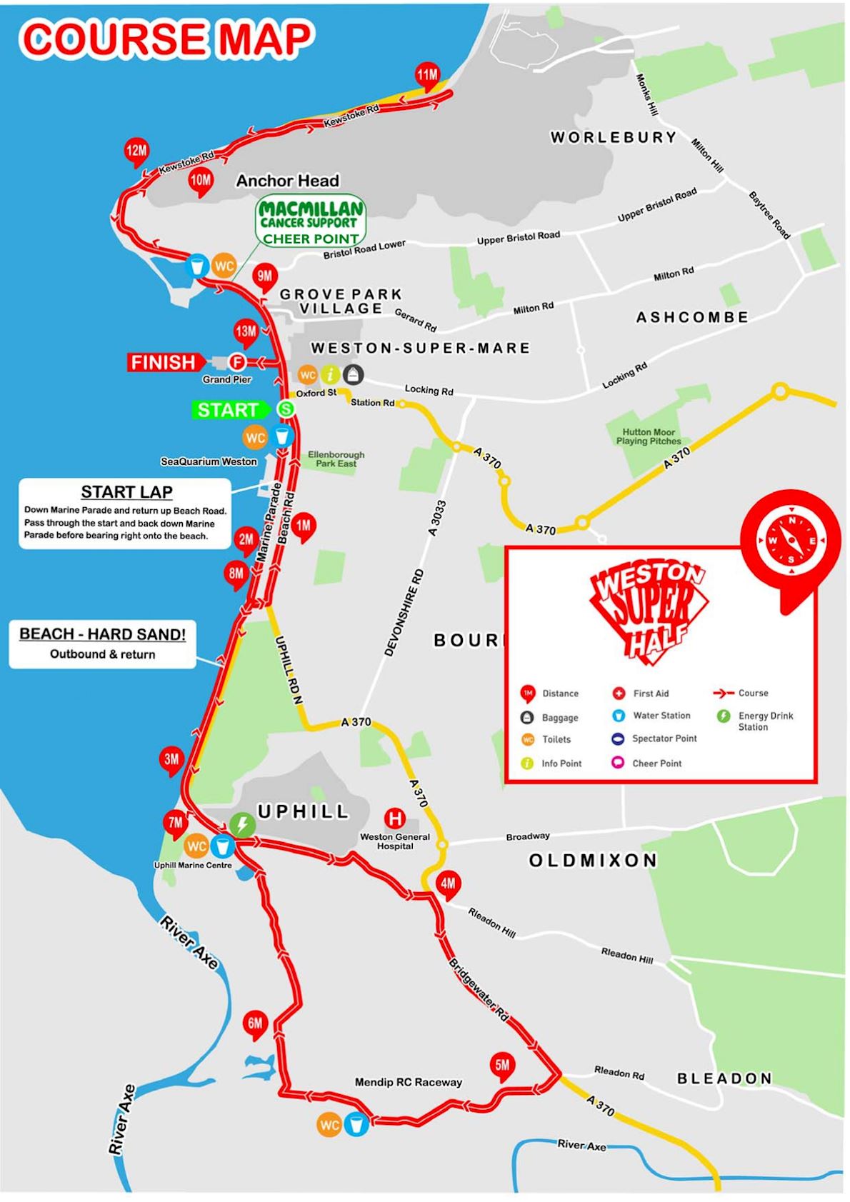 Weston Super Half World's Marathons