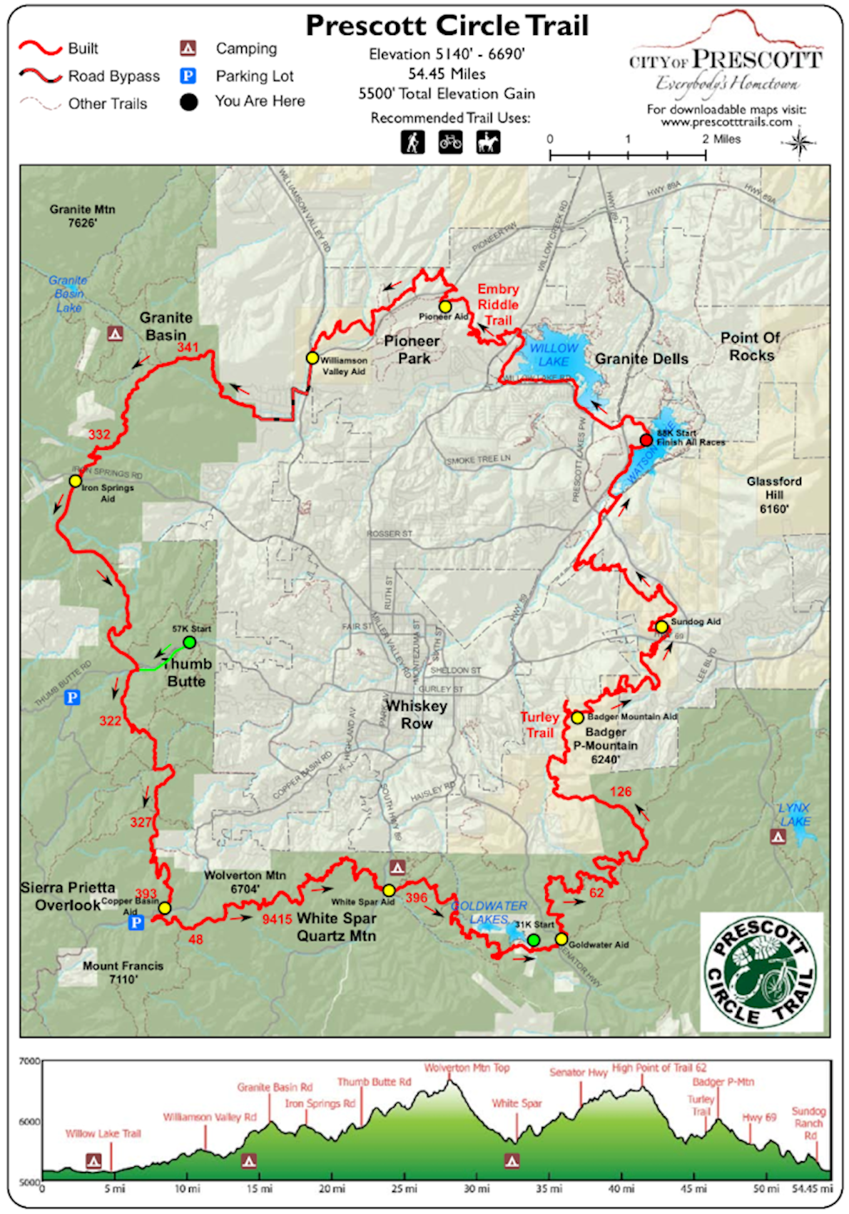 Whiskey Basin Trail Runs MAPA DEL RECORRIDO DE