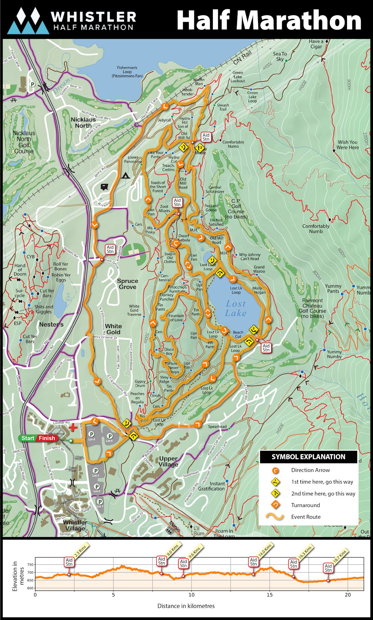 Whistler Half Marathon MAPA DEL RECORRIDO DE