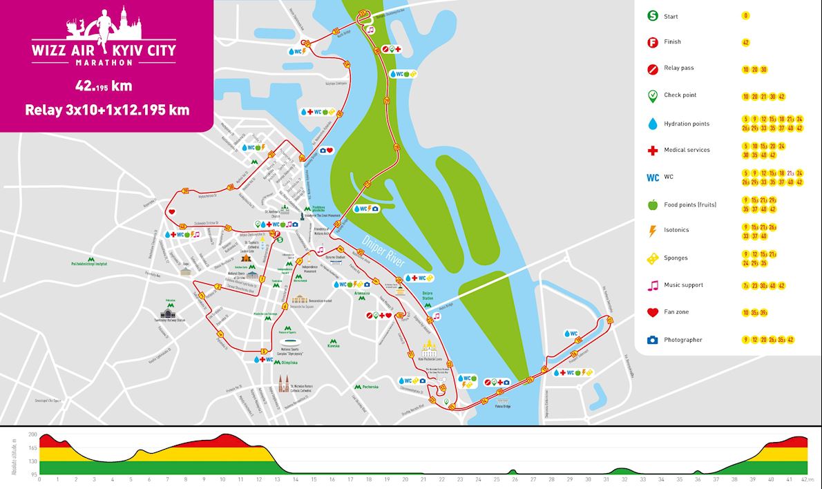 Wizz Air Kyiv City Marathon Route Map