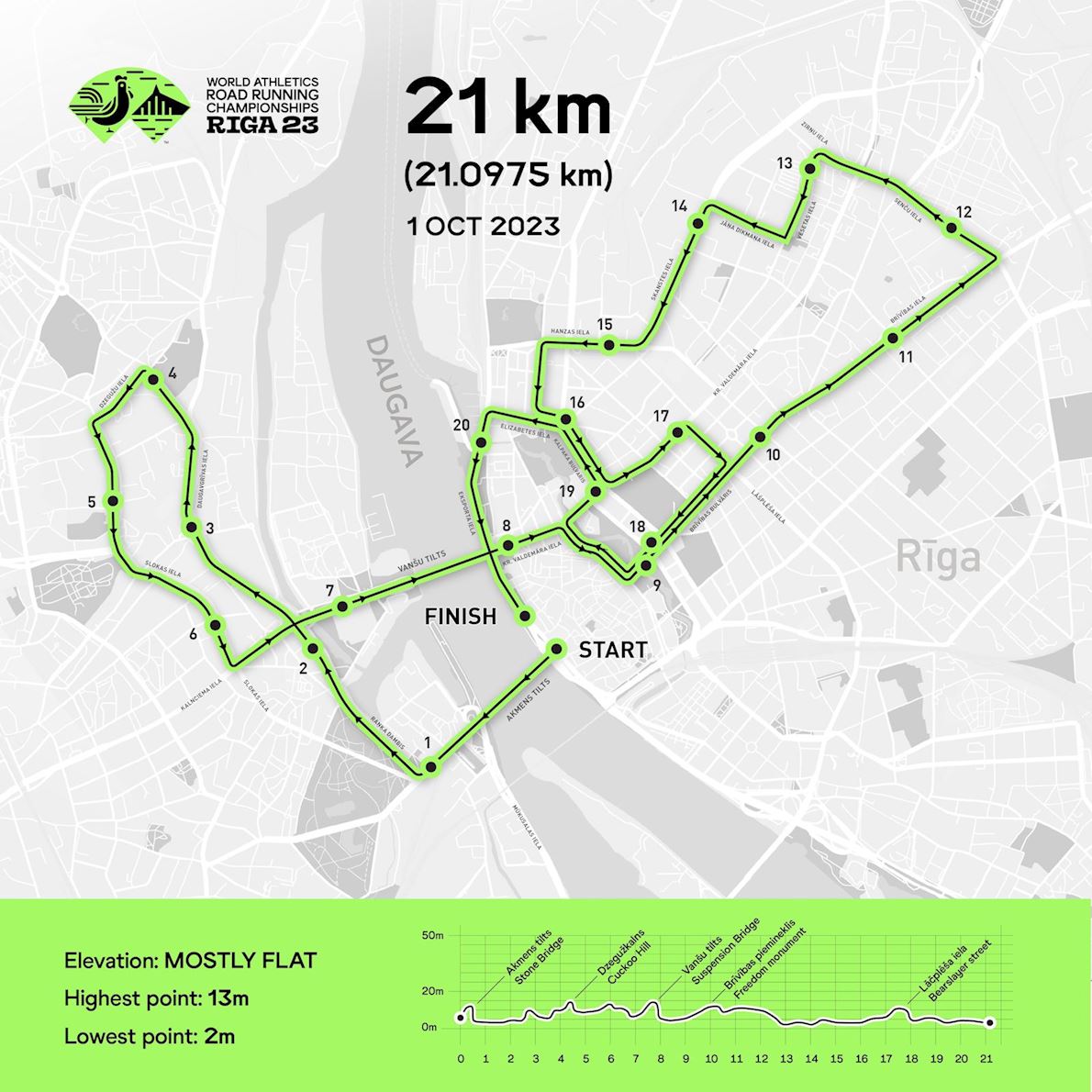 World Athletics Road Running Championships Riga Mappa del percorso