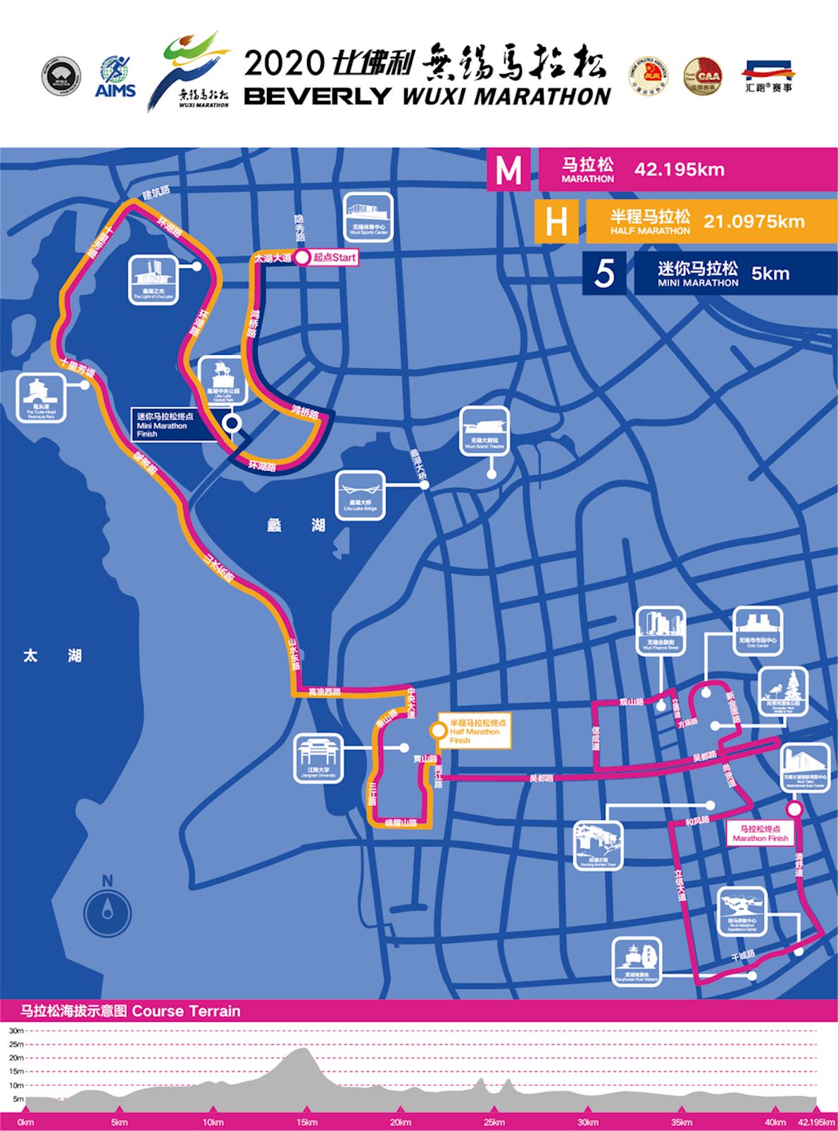 Wuxi Marathon 路线图