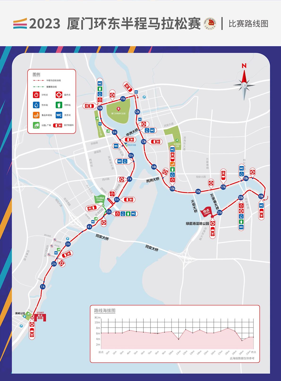 Xiamen Huandong Half Marathon MAPA DEL RECORRIDO DE