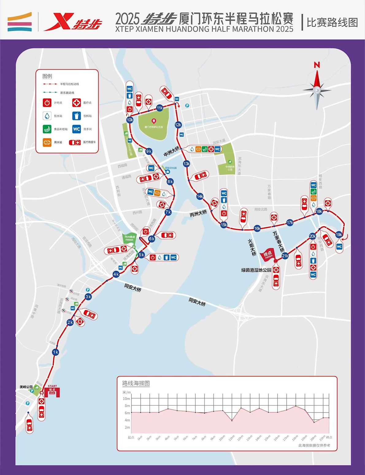 Xiamen Huandong Half Marathon ITINERAIRE