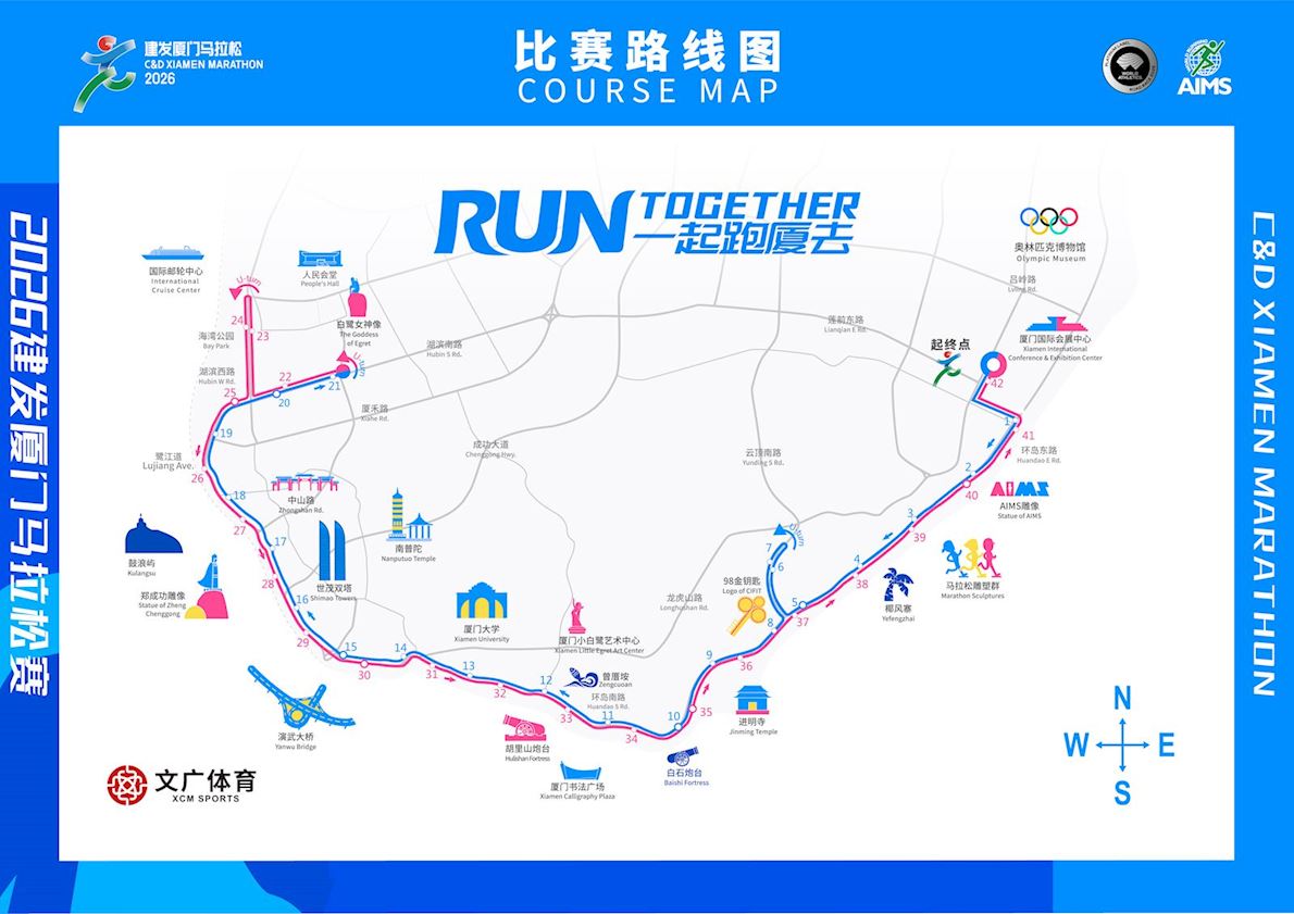 C&D Xiamen Marathon MAPA DEL RECORRIDO DE