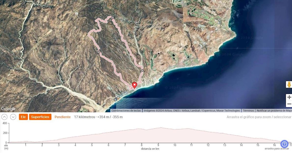 XTERRA Cabo Routenkarte