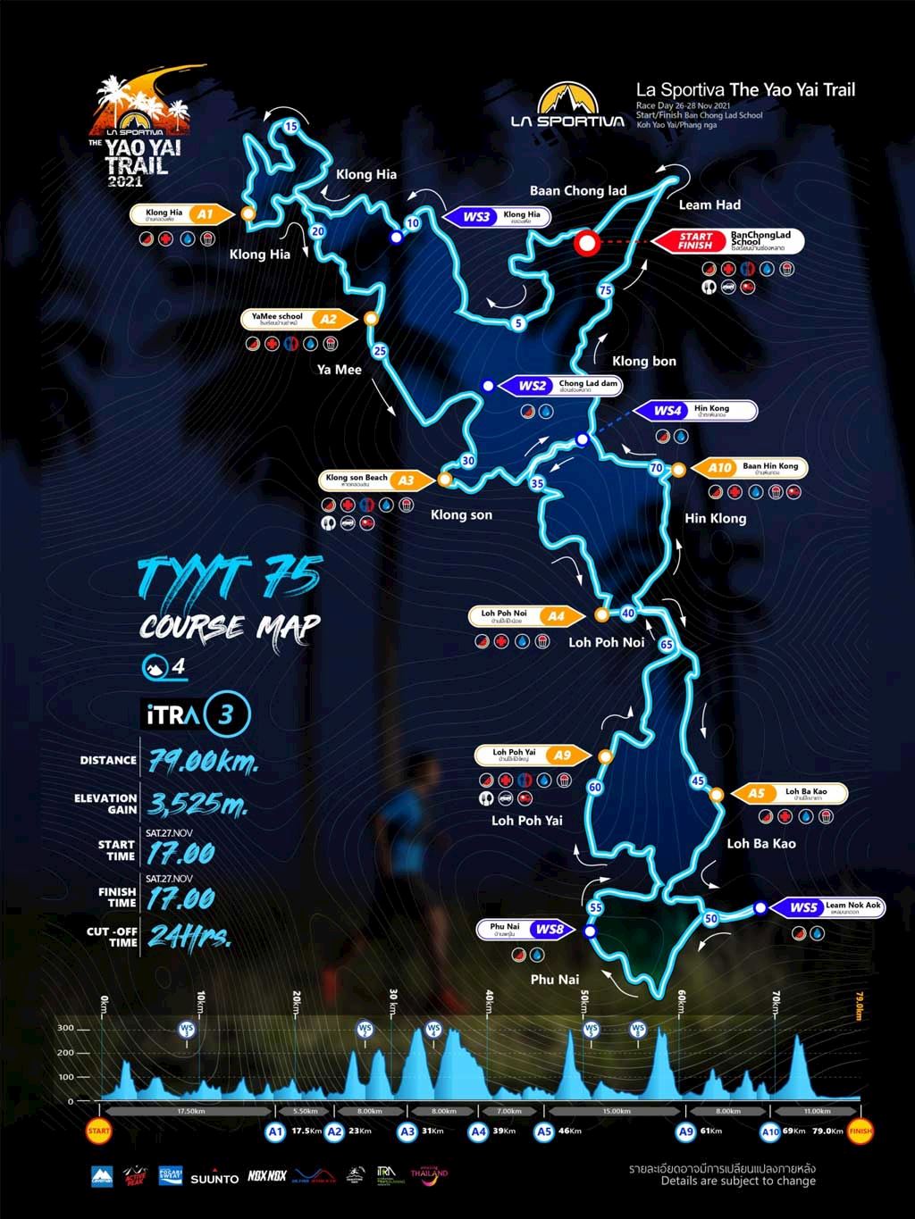 Yao Yai Trail Route Map