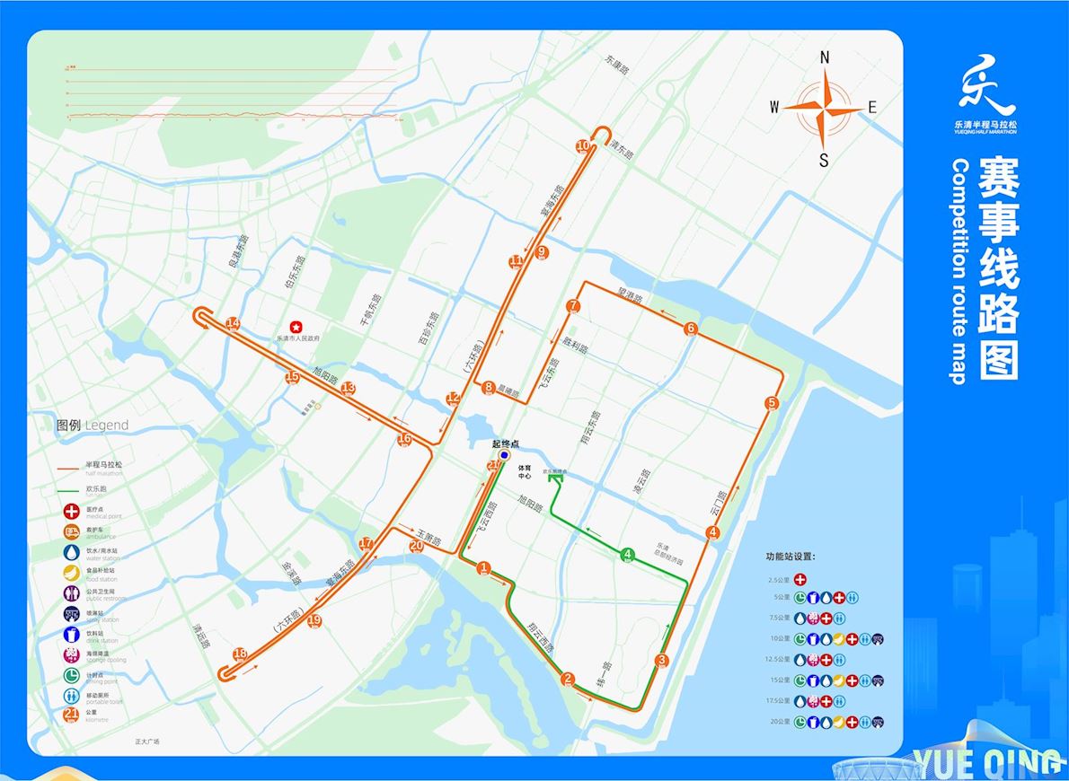 Yueqing Half Marathon MAPA DEL RECORRIDO DE